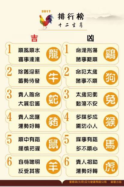 捲破秋風,破于長空 群山夕照寶洞 打一准确生肖，详细解答、实证解答解释落实